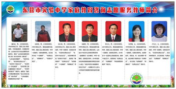 我校成功举办家庭教育咨询志愿服务活动